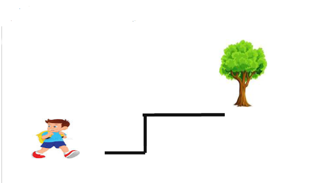 Excercise 1 image